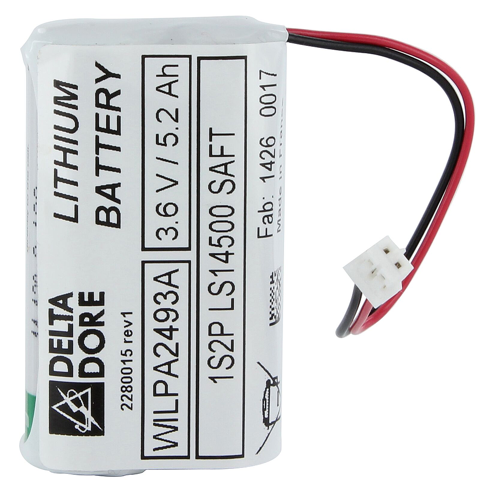 BP DME-DMBE Tyxal+